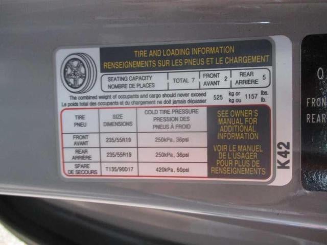 2022 Kia Carnival SX Prestige