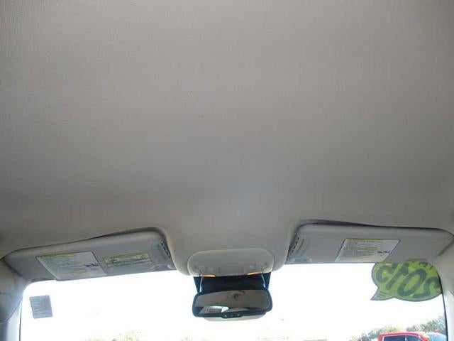 2015 Jeep Renegade Limited 4WD